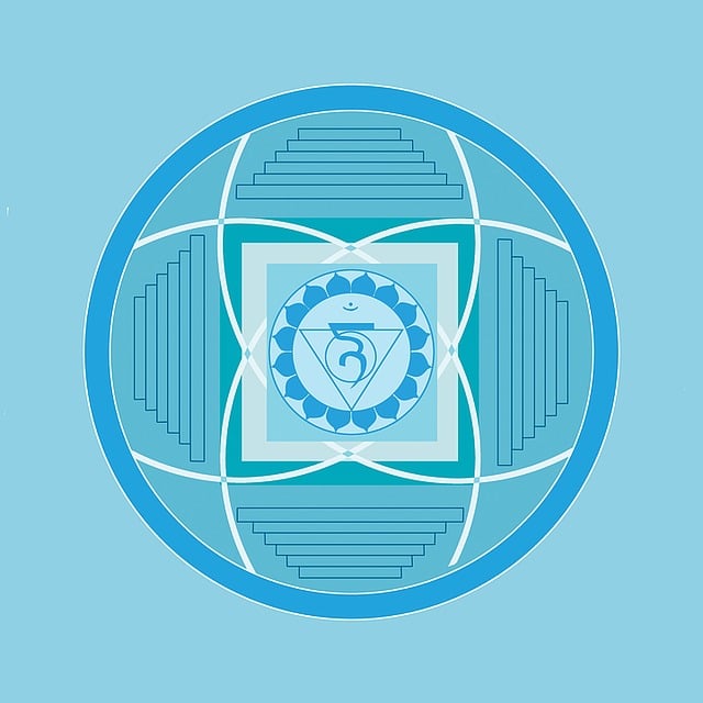 chakra de la gorge