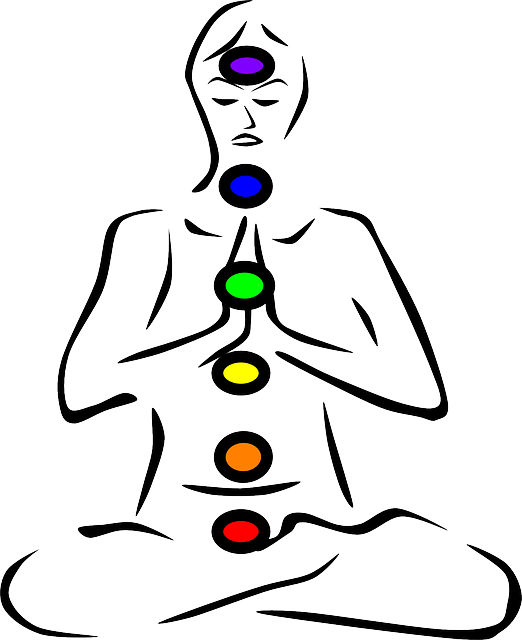 chakras